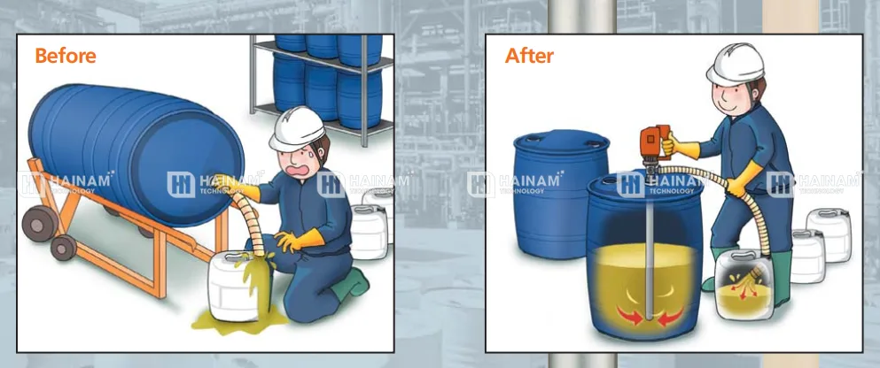 So sánh bơm màng khí nén và bơm màng điện